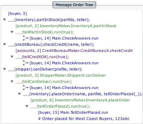 Message-order view with AsyncAnd.java filter